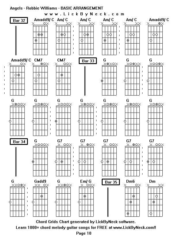 Chord Grids Chart of chord melody fingerstyle guitar song-Angels - Robbie Williams - BASIC ARRANGEMENT,generated by LickByNeck software.